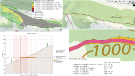 Optimisation de la desserte sur la base du MNT